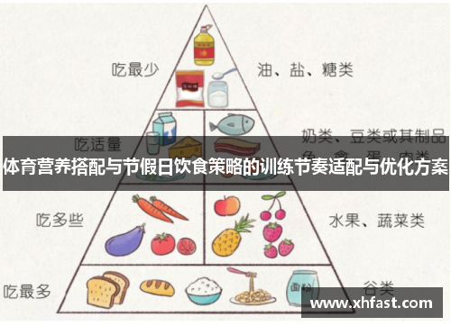体育营养搭配与节假日饮食策略的训练节奏适配与优化方案