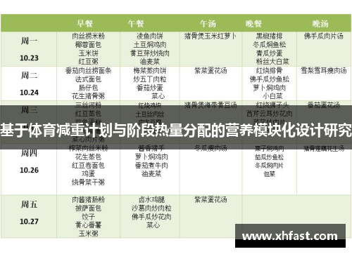 基于体育减重计划与阶段热量分配的营养模块化设计研究