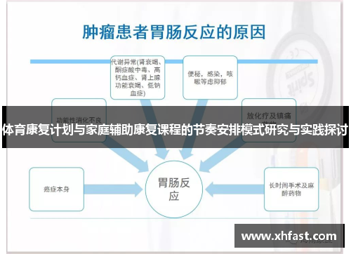 体育康复计划与家庭辅助康复课程的节奏安排模式研究与实践探讨
